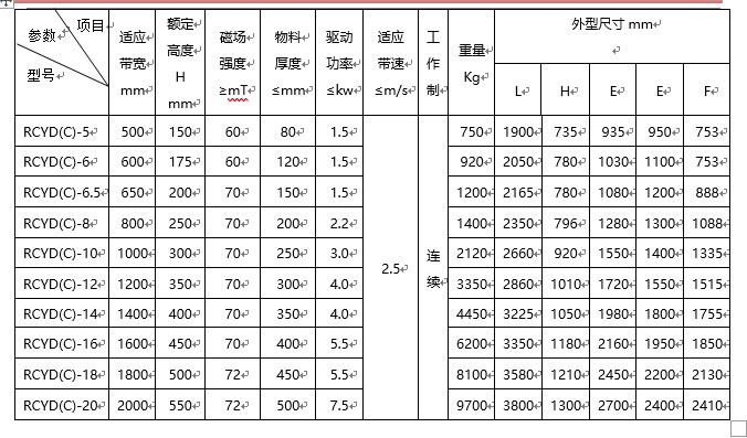 好色先生入口下载APP规格型号含义