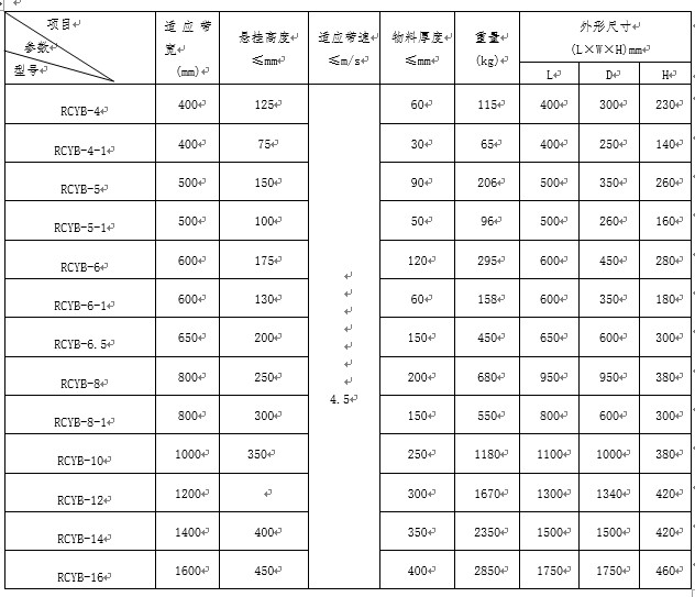 山东悬挂式永磁好色先生入口下载APP厂家
